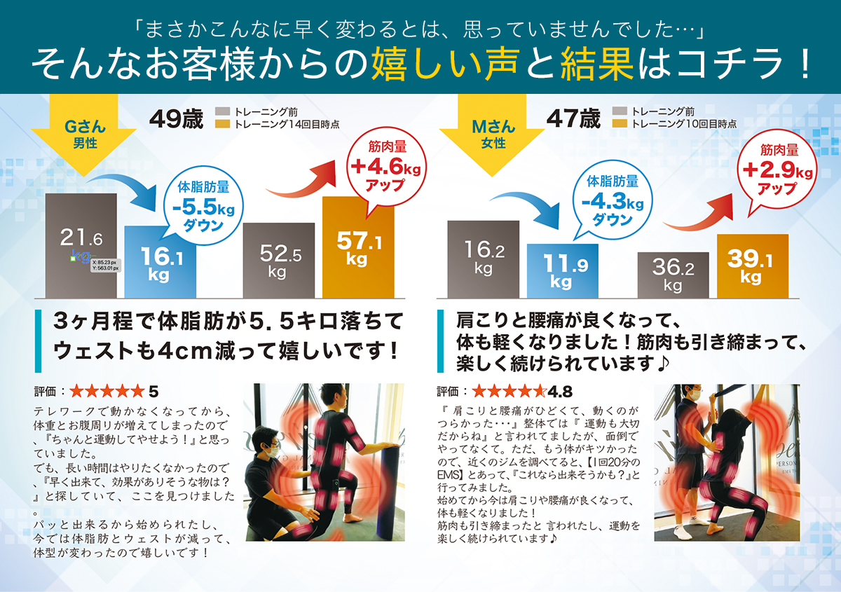 お客様からの嬉しい声と結果！ ラピッドバーンEMS アピロス横浜元町店